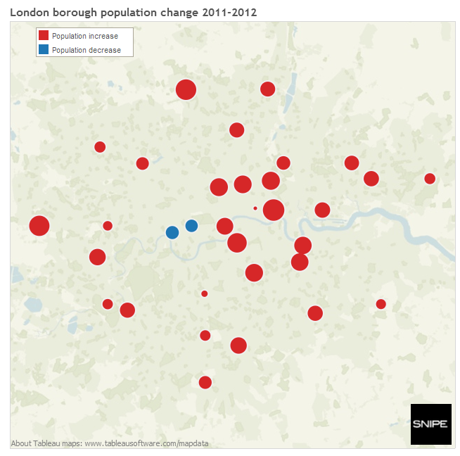 London borough population changes 2011-2012