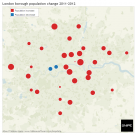 London borough population changes 2011-2012